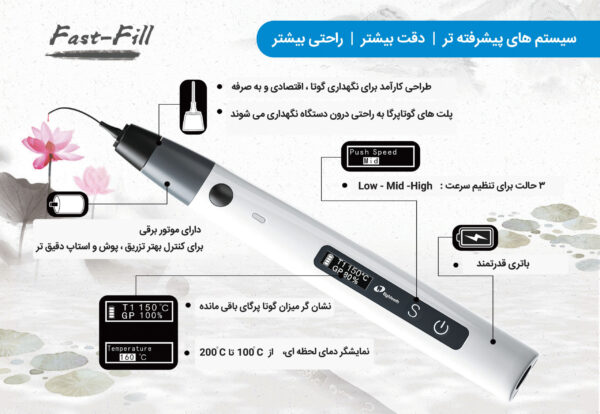 گان آبچوراتور Eighteeth - Fast Fill - Image 3
