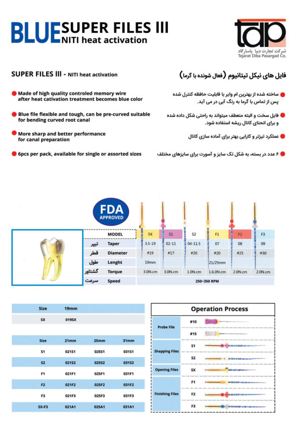 فایل روتاری Blue Super Files III (هامرز مدیکال)