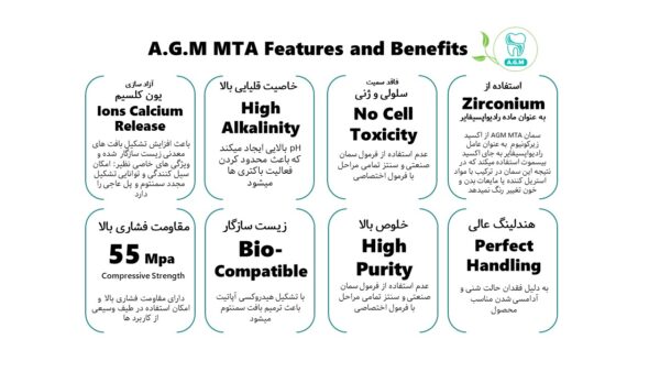 سمان MTA یک گرمی - AGM
