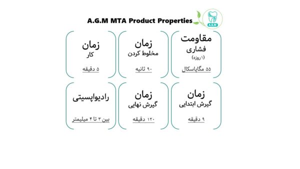 سمان MTA یک گرمی - AGM