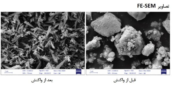 سمان MTA یک گرمی - AGM