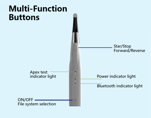 موتور اندو Coxo - C-Smart-1 Pilot